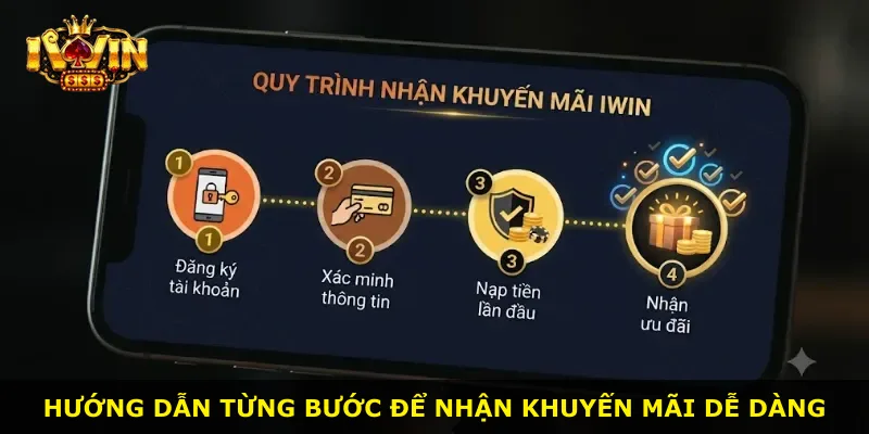 Hướng dẫn từng bước để nhận khuyến mãi dễ dàng