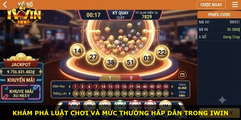 Khám phá luật chơi và mức thưởng hấp dẫn trong iWin