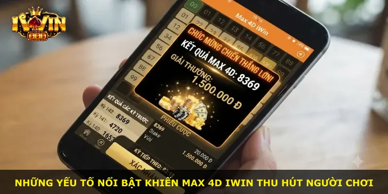 Những yếu tố nổi bật khiến Max 4D iWin thu hút người chơi