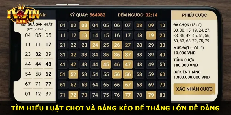 Tìm hiểu luật chơi và bảng kèo để thắng lớn dễ dàng