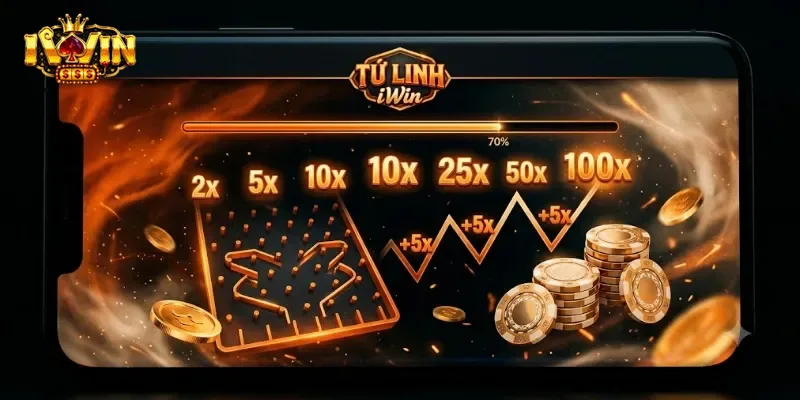 Tứ Linh IWin Game Bài Đổi Thưởng Hấp Dẫn Dành Cho Người Chơi Sành Điệu